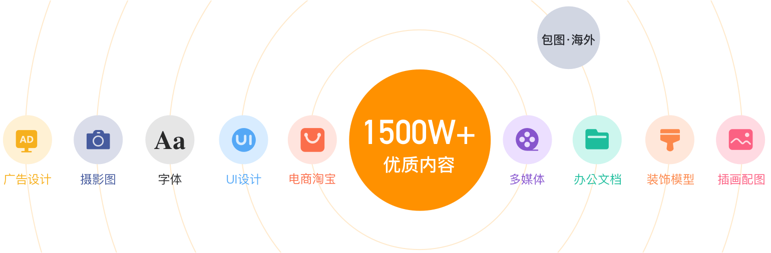 包图网 素材图库 第1张-职涯导航 包图网 素材图库 第1张